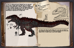Introducing my Acrocanthosaurus