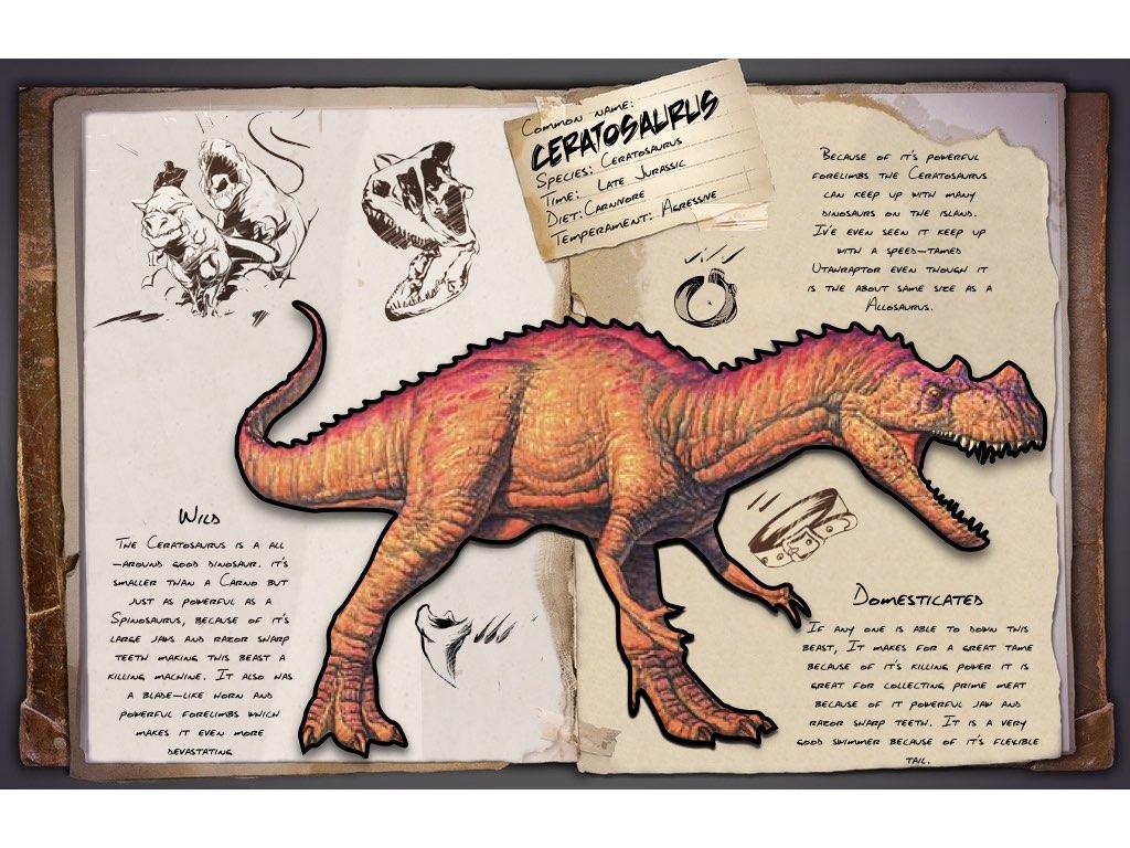 Ceratosaurus.jpg.