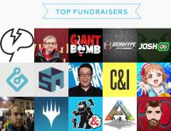 Top Fundraisers