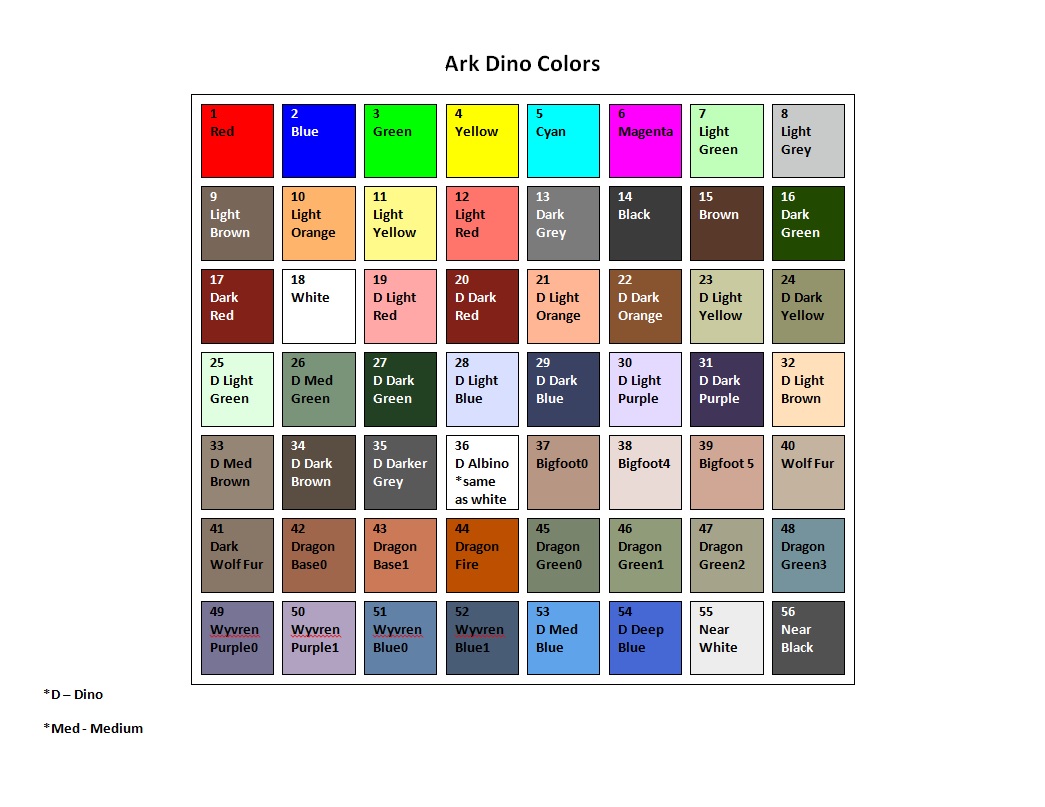 Ark Color Chart
