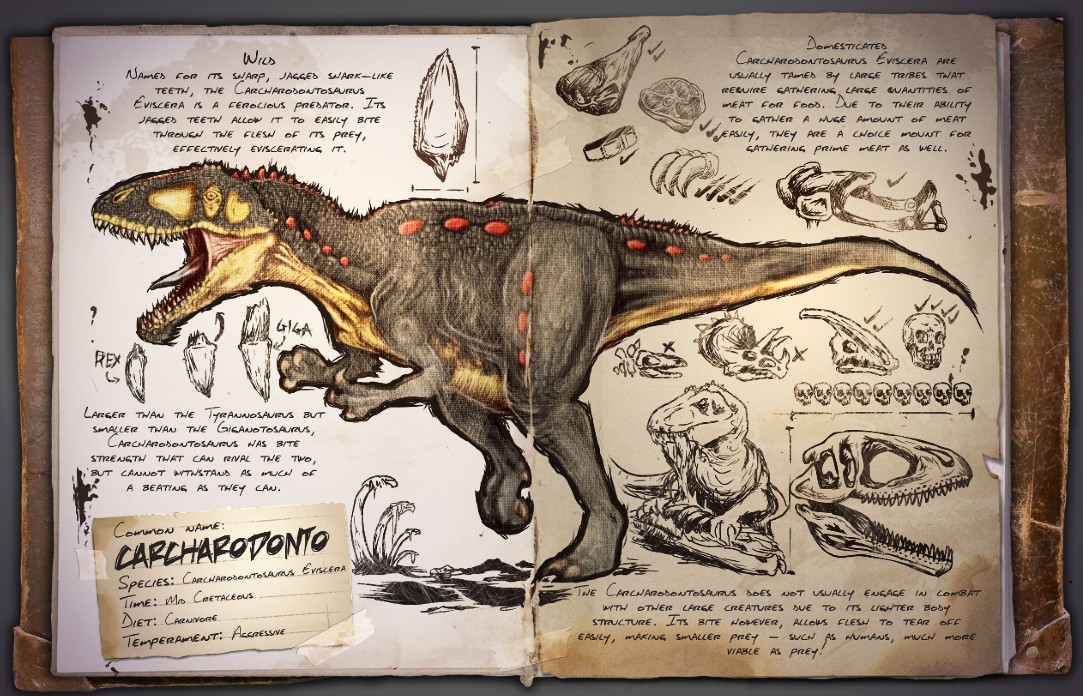 Carcharodontosaurus - Fjordur Creature Submissions - ARK - Official  Community Forums