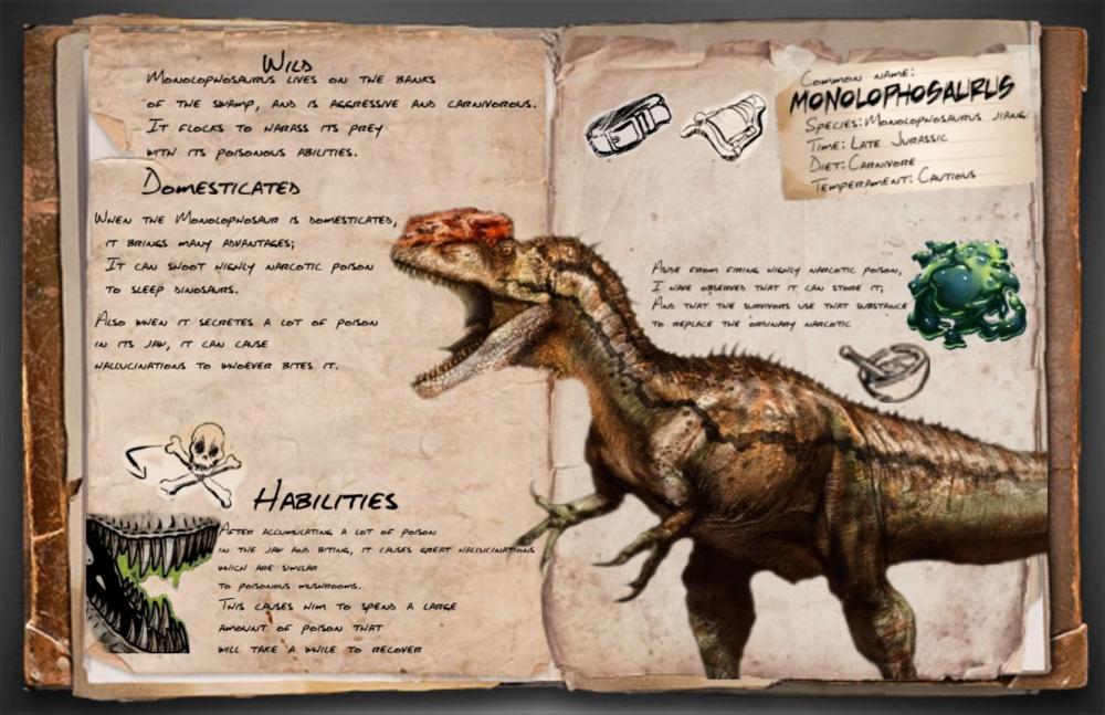 Monolofosaurio Dossier.jpg