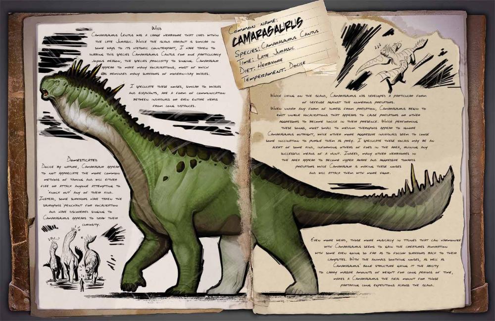 Camarasaurus Format copy.jpg