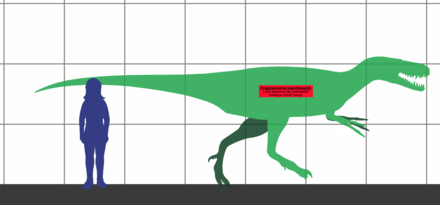 Dryptosaurus_SIZE.png.716e1e0be3dee1abcf47e773b3a5fa97.png
