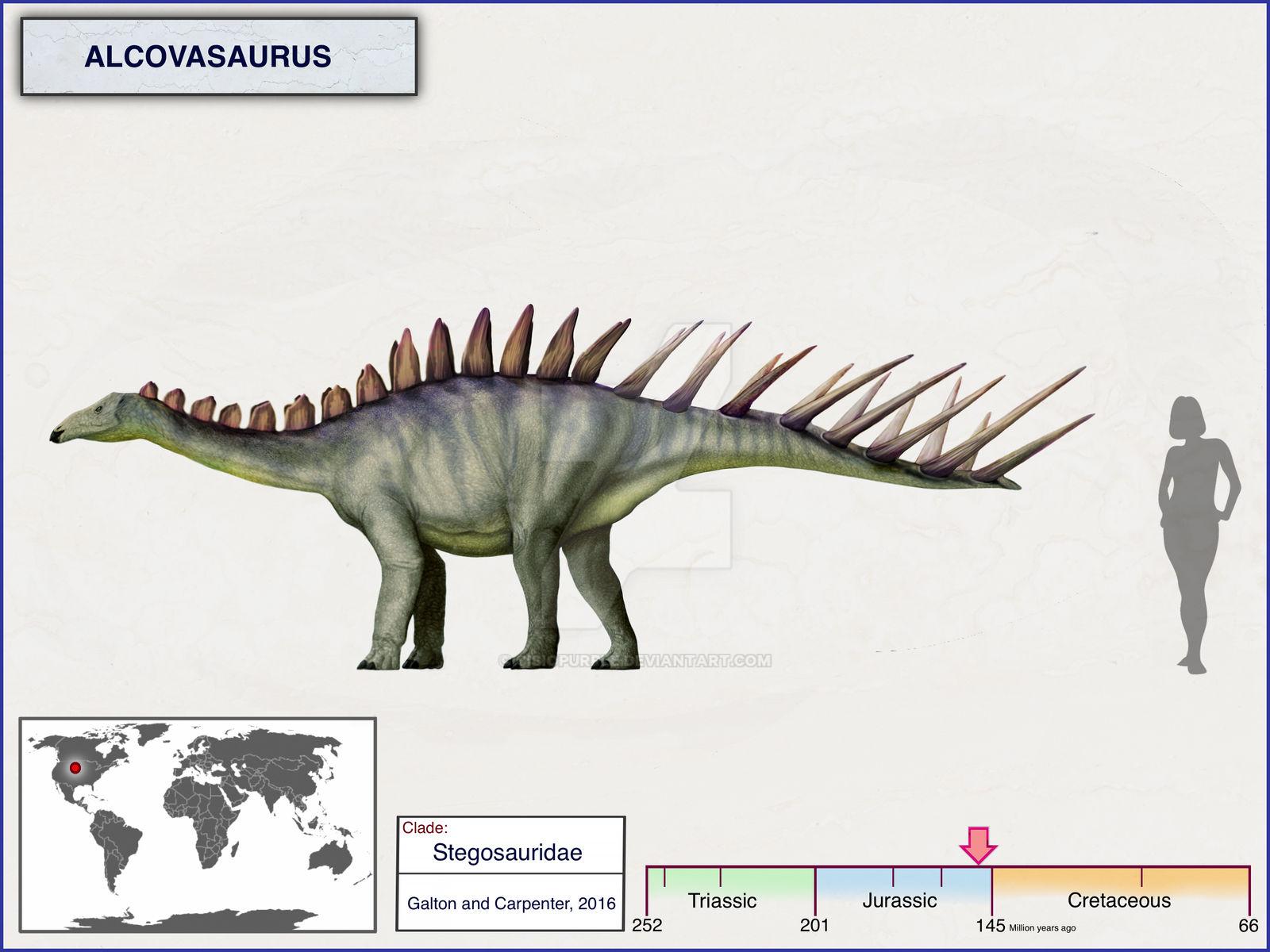 alcovasaurus_by_cisiopurple_dcw09s5-fullview.jpg