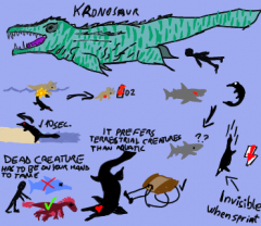 Kronosaur concept