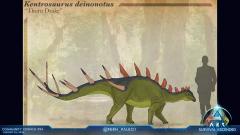 An ill-tempered stegosaur